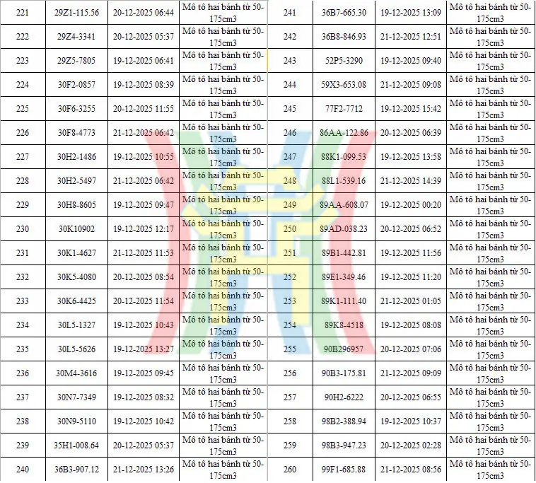 Đài PTTH Hà Nội